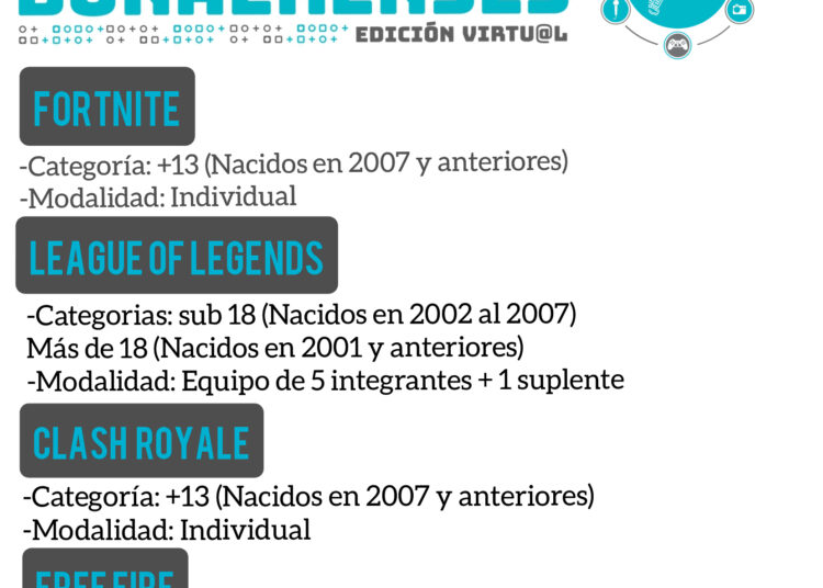 Se extendió la inscripción en el área de deportes de los Juegos Virtuales