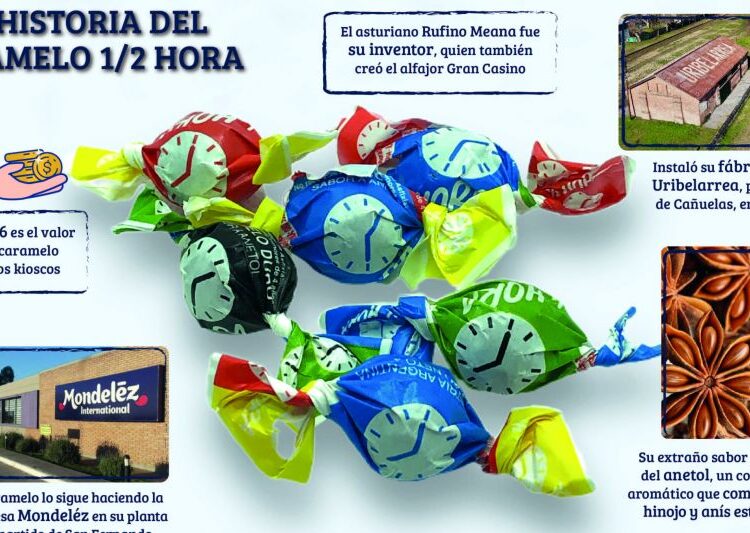 1/2 Hora: el polémico caramelo que supo agrietar el sabor