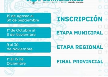 Dirección de Cultura: Fueron seleccionados quienes competirán en el Regional