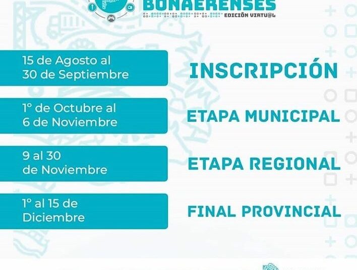Dirección de Cultura: Fueron seleccionados quienes competirán en el Regional