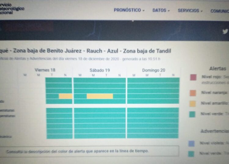 Sigue vigente y es más preocupante el alerta por fuertes vientos para hoy