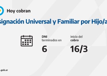 ANSES: Calendario de pago para hoy martes 16 de marzo