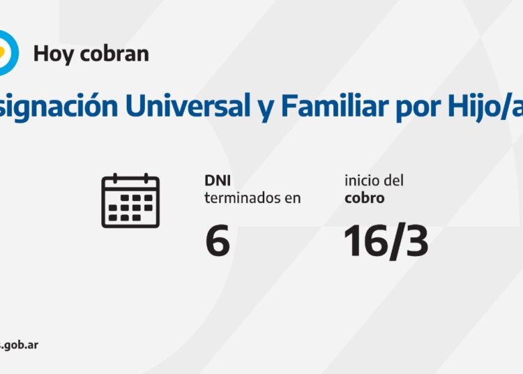 ANSES: Calendario de pago para hoy martes 16 de marzo