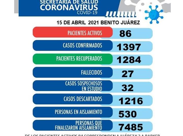 Preocupación por la ocupación total de camas en Terapia Covid del Hospital Juarense