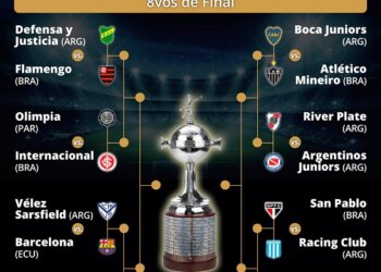 Boca jugará contra Atlético Mineiro y River ante Argentinos en los octavos del certamen