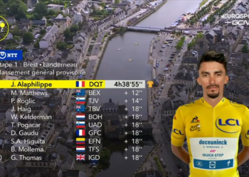 Comienza el Tour de Francia con la participación de 22 equipos