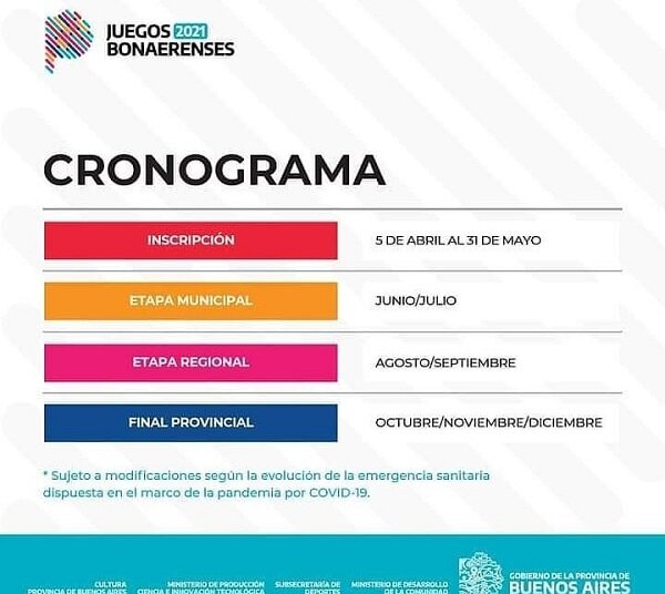 Todos los clasificados a la Etapa Regional de los Juegos Bonaerenses