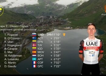 Novena Etapa del Tour de Francia