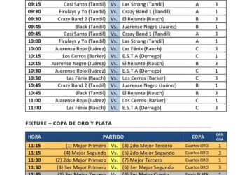 Los Cerros de Barker juegan hoy un Encuentro de Seven Mamis de Hockey