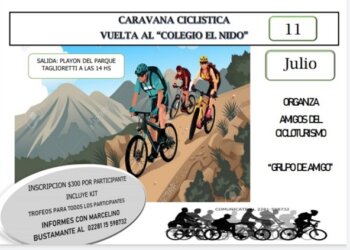 Hoy se realiza la Caravana a la Vuelta al Colegio el Nido