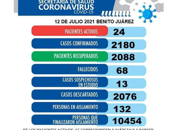 «En la cantidad de casos que tenemos se ve la efectividad de la vacunación» aseguró D´Esposito
