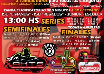 Este fin de semana AKTS corre su cuarta y quinta fecha del campeonato