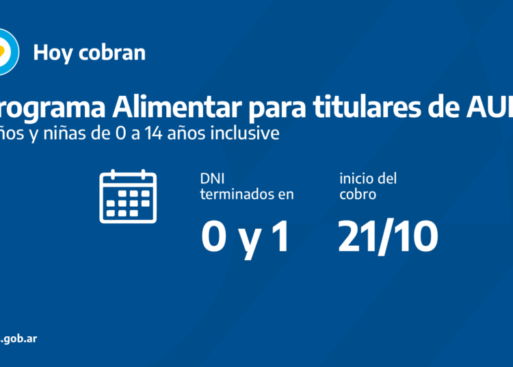 Calendario de pago de hoy jueves 21 de octubre de ANSES