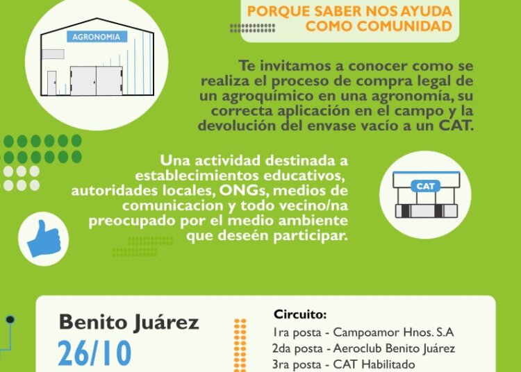 Invitan a conocer el Circuito Responsable de los Fitosanitarios