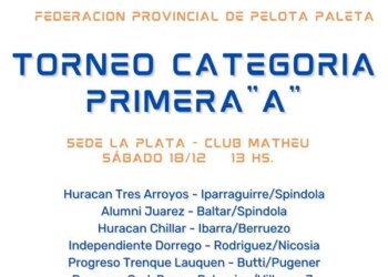 Primera en Matheu: en La Plata arranca el Clausura y se renuevan las ilusiones