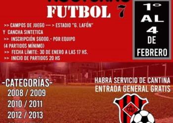 Que ruede la pelota, comienza el Comercial Nocturno en el Club Juarense