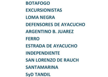 Fixture del Infantil, Juarense integra la Zona B y visita a Sarmiento