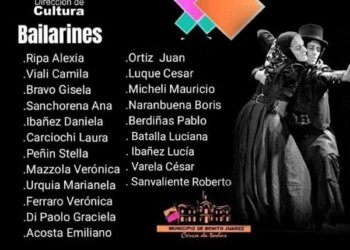Se conformó el Ballet de la Dirección de Cultura a cargo del Prof. Carrillo