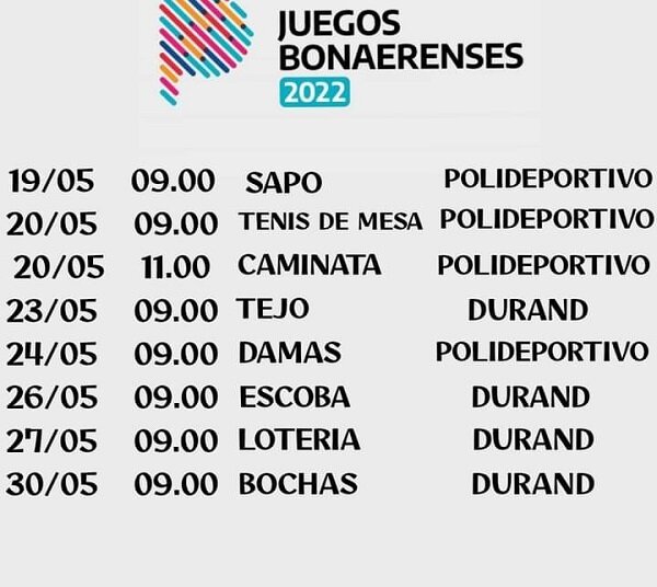 Cifra récords para nuestra ciudad en Juegos Bonaerenses, más de 1900 inscriptos