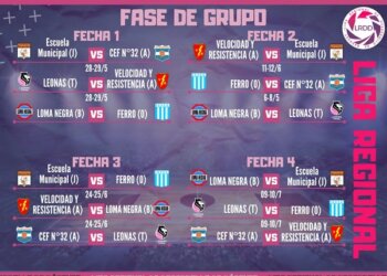 El primer equipo del Básquet Municipal debuta en la Liga Regional Femenina