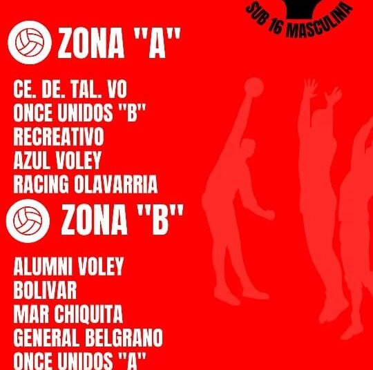 Liga Provincial de Clubes: El Sub 16 de Alumni debuta en Mar del Plata