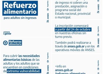 Refuerzo Alimentario para Adultos sin Ingresos