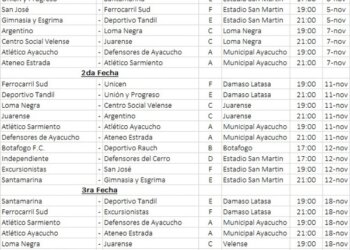 Se conocieron detalles de la Copa «Juan Triszcz»