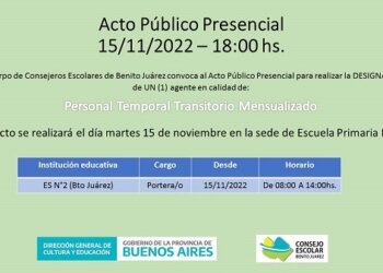 Convocatoria a cobertura de un cargo de personal temporario transitorio mensualizado