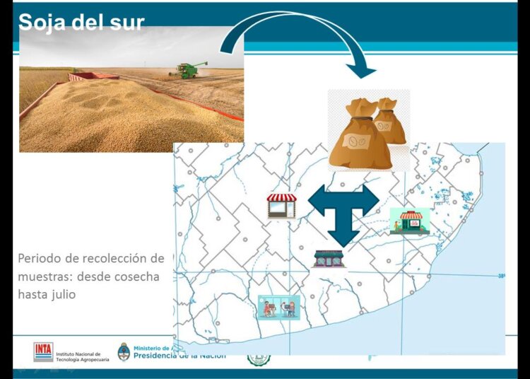 Se presentó el  Proyecto Interinstitucional SOJA del Sur ante el Consejo Asesor de INTA Benito Juárez