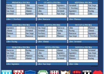 Torneo Interligas: La Reserva y Primera División de Alumni visita a San Jorge