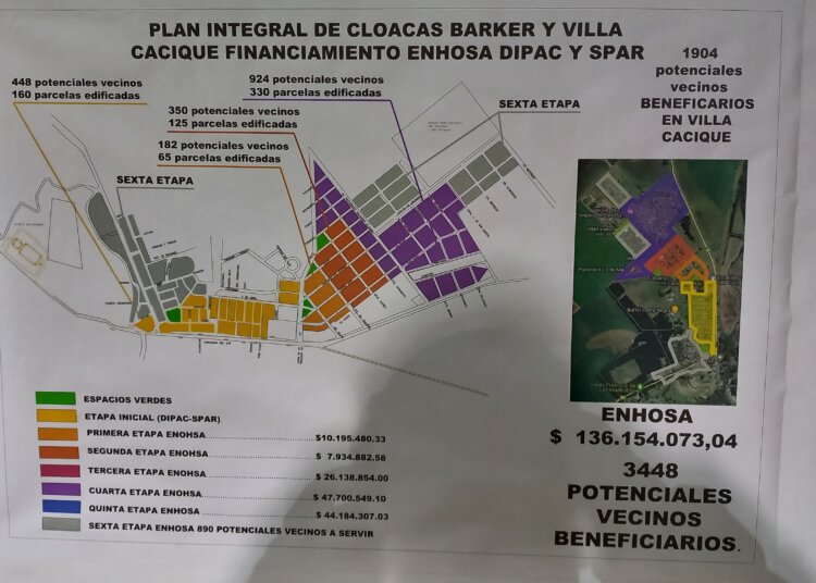 Se firmó el acta para la ampliación de la obra de cloacas en Barker