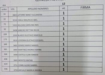 Se realizó el primer sorteo de órdenes de compra del STM