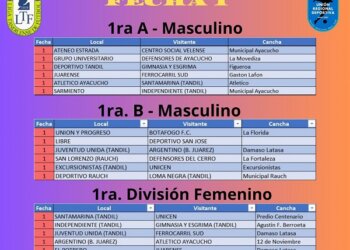 1ra masculina: Juarense recibe a Ferro y Argentino visita a Juventud Unida