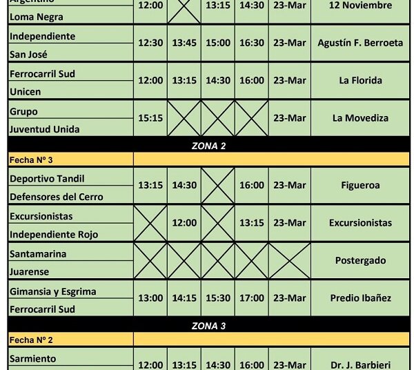 Juarense juega en Tandil ante Santamarina. Argentino queda libre en 1ra división