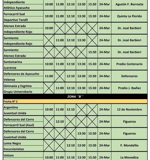 Juarense juega en Tandil ante Santamarina. Argentino queda libre en 1ra división