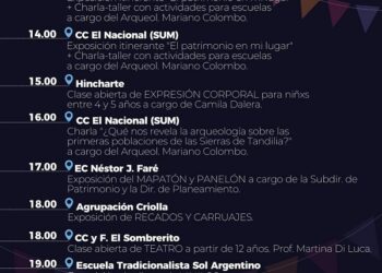 FESTIVAL de los Museos y los Espacios Culturales • CRONOGRAMA COMPLETO
