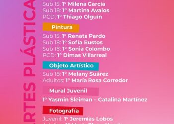 Presentamos la lista completa de GANADORES en las disciplinas culturales.