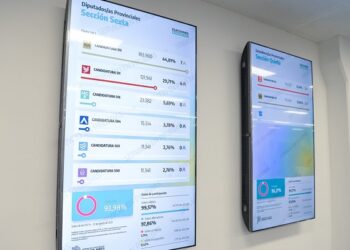 Simulacro electoral en Buenos Aires.