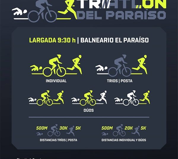 El 25 de enero Laprida te espera para vivir XVIII Triatlón del Paraíso