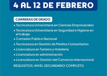 INSCRIPCIÓN A CARRERAS UNIVERSITARIAS MODALIDAD A DISTANCIA