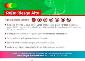 Continúan cerrados San Antonio y El Chifle por alerta de cianobacterias