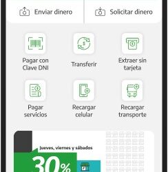 Todos los descuentos de mayo y cómo ahorrar hasta $150.000 en el mes