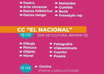 El 10 de junio se realizarán charlas técnicas para participantes, profesores y familias