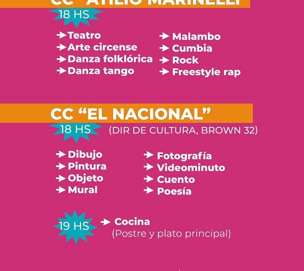 El 10 de junio se realizarán charlas técnicas para participantes, profesores y familias